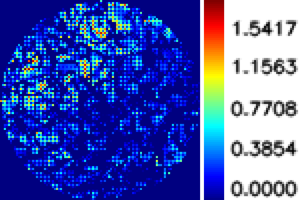 Self Photos / Files - aM_data