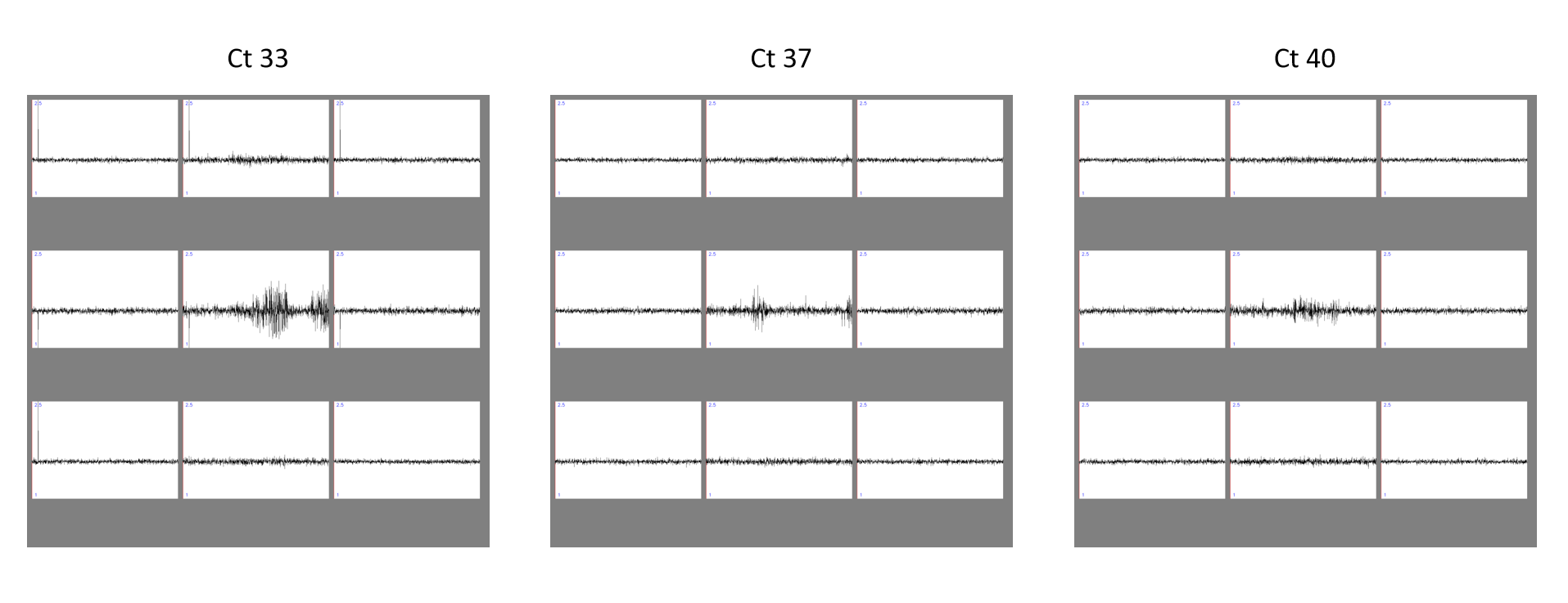 Self Photos / Files - QPLoC_vs_PCR_data